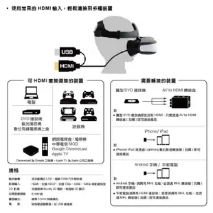 支援PS5 VISIONHMD VR3D影音劇院 穿戴式頭戴式 3D眼鏡型個人式影院 顯示器 非VR 【板橋魔力】