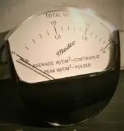 Vintage Medco Total Watts Model 9146 Panel Meter...New Old Stock! Steampunk
