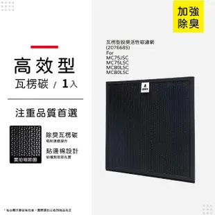 【蟎著媽】瓦楞型脫臭活性碳濾網(適用 Daikin 大金 空氣清淨機 MC75LSC MC75JSC MC80LSC MC80JSC)