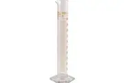 Dispensary & Clinic Items Measuring Cylinder Glass Graduated 100ml
