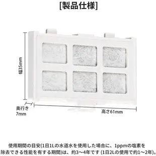 現貨★姆姆日貨★日立 原廠 HITACHI 冰箱製冰機濾網 RJK-30 製冰淨水濾片 過濾片 原廠濾片 RJK30