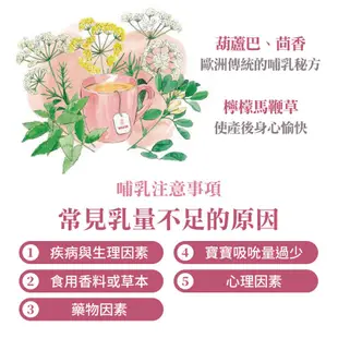 【德國WELEDA薇蕾德】葫蘆巴哺乳茶(20包/盒) 媽媽茶 草本茶 哺乳茶（LAVIDA官方直營）