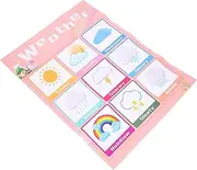 COHEALI Early Childhood Knowledge Chart Learning Chart for Kids Vivid Images Random Color