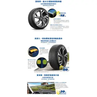 米其林輪胎 PILOT SPORT EV NEV 255/50R20 109W XL AC【麗車坊03366】