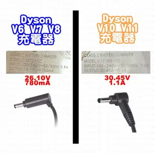 [現貨 正品]Dyson 戴森 原廠 全新 充電器 變壓器  DC62 DC74 SV09 SV10 V6 V7 V8