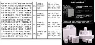 【蛋糕濾材】DODOFIY 5D海霸王 海綿濾材 海水適用高效過濾 快速培菌 淨化水質 上部過濾 底部過濾