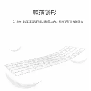 【WiWU】Apple MacBook TPU鍵盤膜 13吋Air新款-13吋Air、13吋Pro舊、15吋Pro舊(A1932)