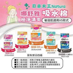 日本大王Natura 娜舒雅極淨清爽護墊/棉墊 防漏尿用、吸水棉、輕失禁 憨吉小舖