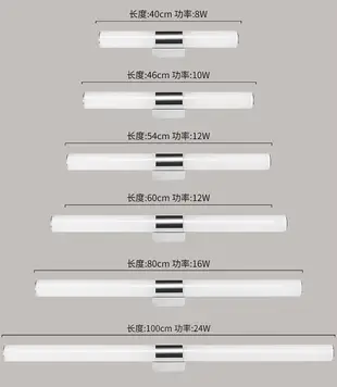 46cm 陽台燈 燈 燈具 壁燈 浴室櫃防水墻壁燈超亮鏡前燈洗手間雙頭壁燈藝術長條燈簡約現代風 (7.9折)