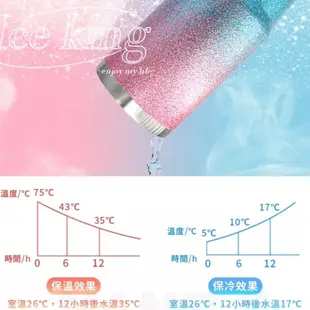 Ice king不鏽鋼鑽石冰霸杯 今夏最美漸層變色 原廠盒裝正304頂級真空雙層SGS認證保冰12小 (3.4折)