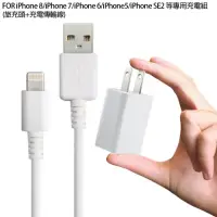 在飛比找Yahoo奇摩購物中心優惠-FOR iPhone 8/iphone 7/iphone 6