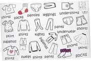 GLSTOY Wardrobe Label Stickers for Clothing Organization - Dresser Classification and Sort Labels for Clothes