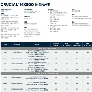 美光 Micron Crucial MX500 250G 500G 1T SATAⅢ 固態硬碟 SSD