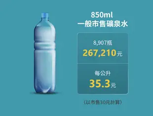 3M 3US-S004-5 極淨便捷系列淨水器 7000011150 (9.6折)