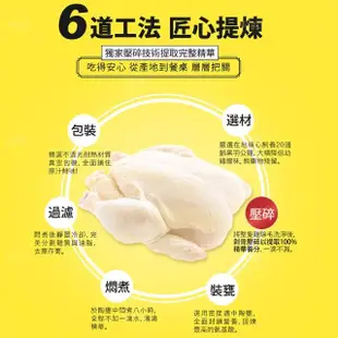 【巧食家】黑羽土公雞滴雞精 X20包(60ml/包)