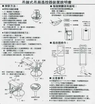 【燈王的店】60吋 52吋 吊扇遙控器+安裝說明書 (台灣製造) P101-W