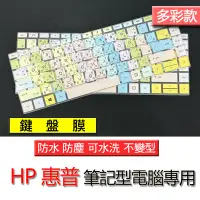 在飛比找Yahoo!奇摩拍賣優惠-HP 惠普 Probook 440 G10 G9 G8 G7