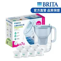 在飛比找momo購物網優惠-【BRITA】eco Style永續版純淨濾水壺+6入MXP