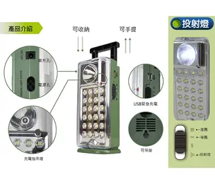 【太星電工】 夜巡俠彩色輕巧LED充電式照明燈(綠) (3.9折)