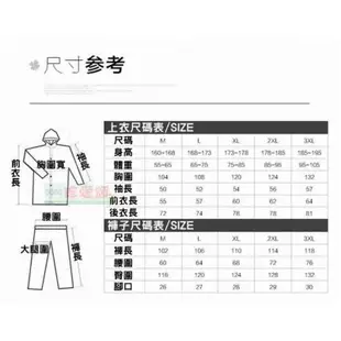 【JLS】 全套(衣+褲) 新款壓膠 騎士雨衣 兩件式雨衣 (7.4折)