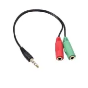 KOKKIA MicAudio_Splitter : 3.5mm 4-pole to 2 separate 3.5mm microphone,headphone