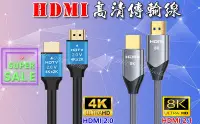 在飛比找Yahoo!奇摩拍賣優惠-✌現貨優惠中✌ 4K 8K HDMI 高清螢幕線 2.1版 