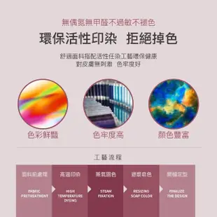 【ISHUR 伊舒爾】石墨烯法蘭絨暖暖被 台灣製造 雙面保暖(卡米拉/加碼贈防潮棉被袋1入/2kg)