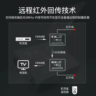 秋葉原HDMI線網傳高清網線延長器100米傳輸器HDMI轉RJ45網口150米