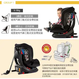 【Chicco】Seat up 012 Isofix安全汽座勁黑版