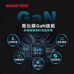 GIGASTONE 65W GaN 氮化鎵 兩孔 USB-C USB-A PD快充 充電器 PD-7655B