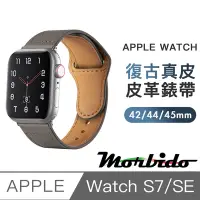 在飛比找Yahoo奇摩購物中心優惠-蒙彼多 Apple Watch S7/SE 42/44/45