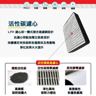 適用 Bosch博世 NS300 車用空氣清淨機 活性碳除臭 HEPA 濾網濾心 同 NAF-80