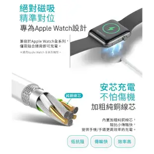 充電全配組【Apple】Apple Watch S9 GPS 45mm(鋁金屬錶殼搭配運動型錶帶)