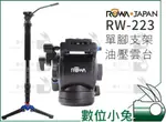 數位小兔【ROWA RW-223 單腳架油壓雲台組】單腳架 油壓雲台 支撐架 快拆板 穩定底座 賞鳥 高載重