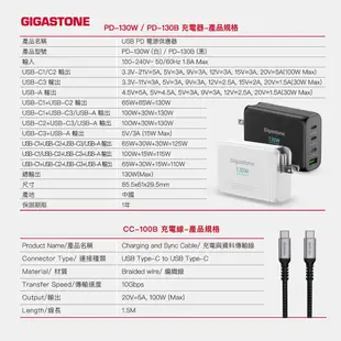 【Gigastone】 130W GaN 氮化鎵四孔充電器 + C to C 100W快充傳輸線 快充組(PD-130)