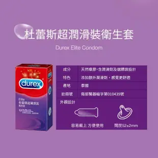 【Durex杜蕾斯】超潤滑裝衛生套12入(保險套/保險套推薦/衛生套/安全套/避孕套/避孕)