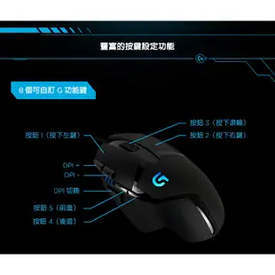 Logitech 羅技 G402 遊戲光學滑鼠 有線 USB 黑 電競滑鼠