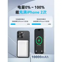 在飛比找ETMall東森購物網優惠-Anker安克10000毫安磁吸無線充電寶適用于蘋果14手機