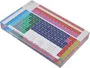 Acrylic Periodic Table Decor Modern Periodic Table Elements Attractive Educational Notebook for School and Laboratory Large Size