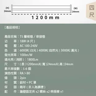 【JOYA LED】6入 台灣製造 T5 LED層板燈 燈管 一體化支架燈 串接燈 4尺 20W(間接照明 優選晶片 保固二年)