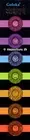 "Chakra" 1 Packet Goloka Incense Sticks Masala Blend 1 x 15g Packet ॐ
