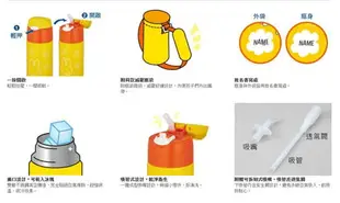 【膳魔師】不鏽鋼兒童吸管真空保冷瓶 400ml 米奇米妮 多喝水 健康維持
