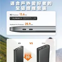 在飛比找樂天市場購物網優惠-KLARUS K5 10000mAh大電量防水行動電源 戶外