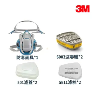 3M 6502QL 防毒面具(快速拆裝)(半面體、雙罐式)(防毒面罩套組含濾毒罐、濾棉、濾棉罩)【傑群工業補給站】