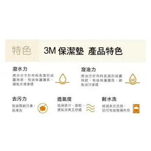 【3M】防潑水保潔墊枕頭套(平單式2入組) 原廠保證Scotchgard