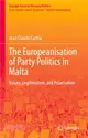 The Europeanisation of Party Politics in Malta: Values, Legitimation, and Polarisation