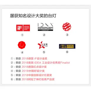 護眼燈兒童led學生充電級臥室檯燈檯燈書桌床頭歐普學習燈AA宿舍