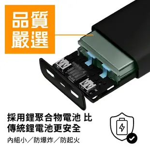 廣穎SP C100 10000mAh Silicon Power 行動電源 BMSI認證 口袋型 雙埠 USB 隨身電源 【H007】