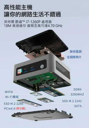 MOREFINE M9 Pro 迷你電腦(Intel Core i7-1260P) - 8G/(256G)(512G)(1TB) 迷你主機 小主機 小桌機 三螢幕輸出 WIN11