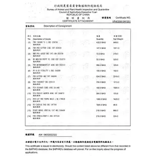 法國皇家-LP34泌尿道處方1.5kg/3.5kg/7kg(限宅配)